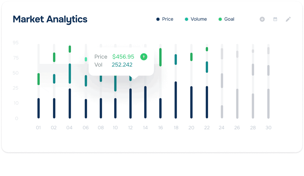 Dashboard image